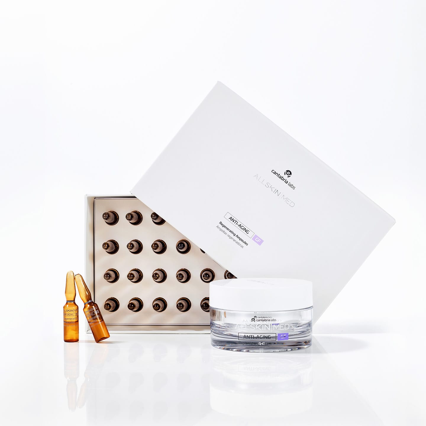 ALLSKIN | MED Collagen Activation Plan