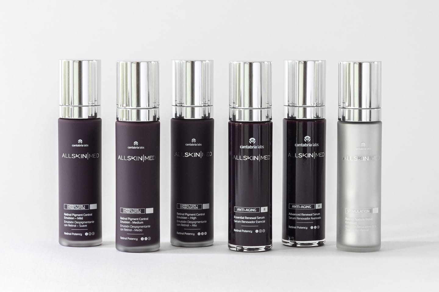 ALLSKIN | MED Retinoid portfolio